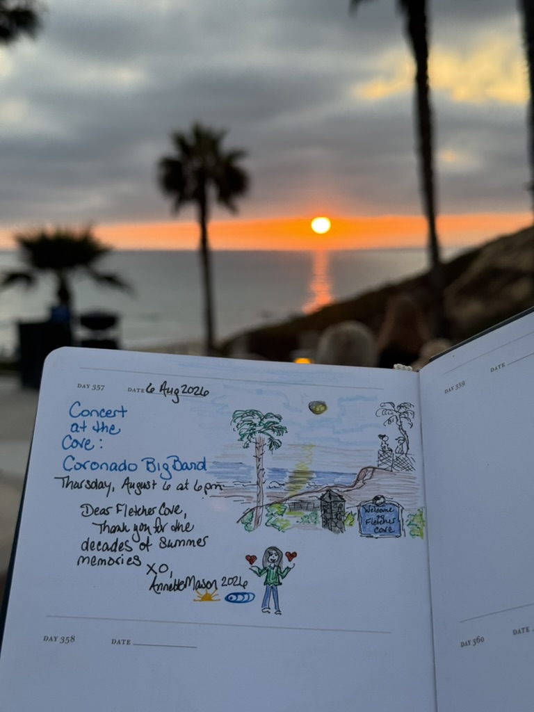 Sunset at Fletcher Cove